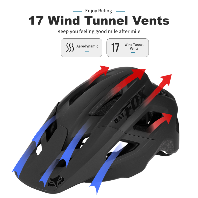 Kask rowerowy BATFOX damski mę – Youth Cycling Gear recenzja i cena