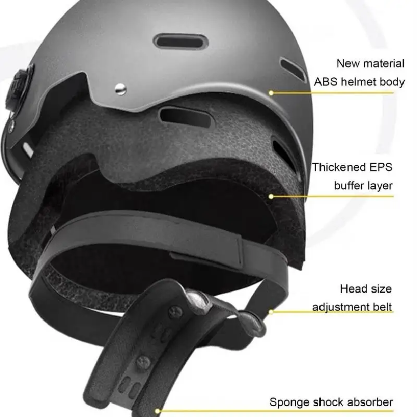 Kask motocyklowy klasyczny ret – Aero Cycling Helmet recenzja i cena