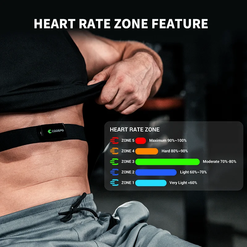 COOSPO H9Z Ładowalny Monitor T – Cycling Zwift recenzja i cena