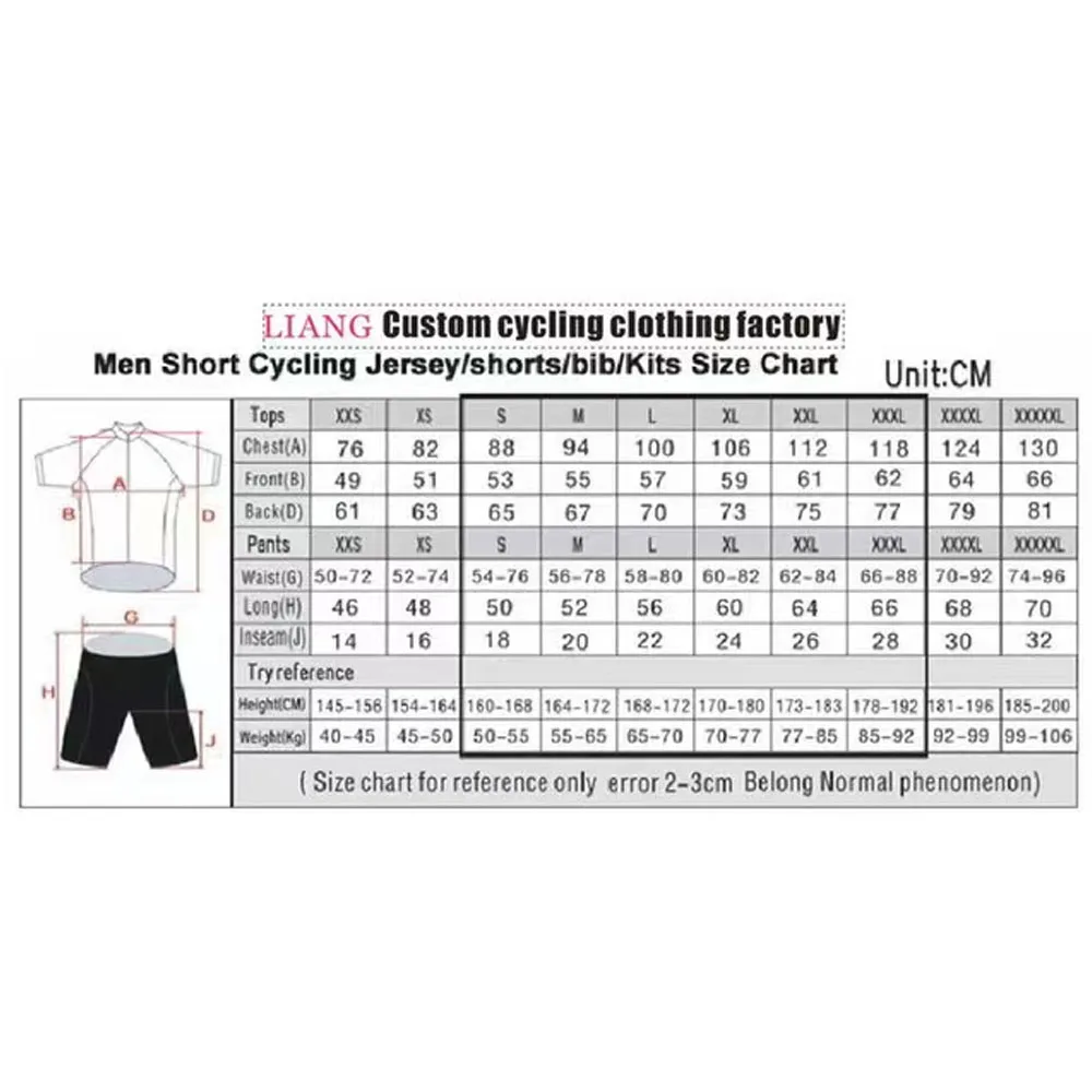 Zestaw kolarski Jayco Alula 20 – Cycling Gear Brands recenzja i cena