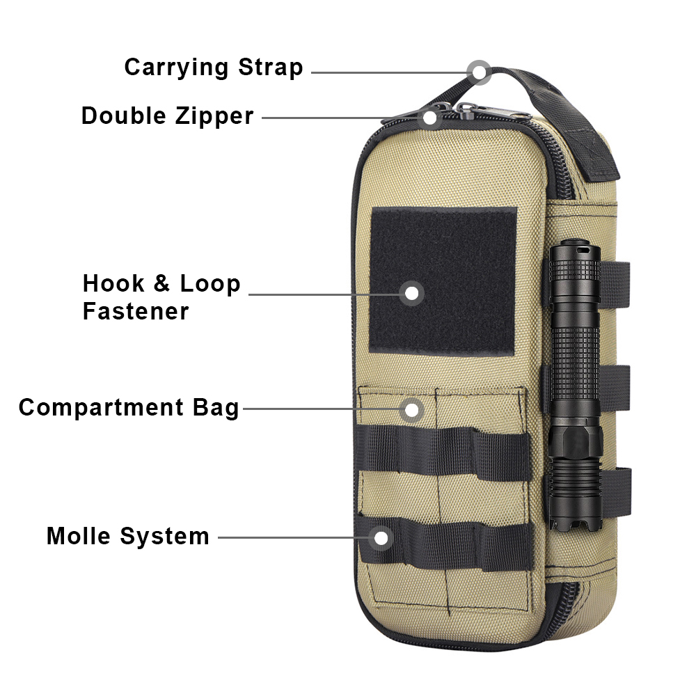 Taktyczna torba EDC, wytrzymał – Cycling Gear Organizer recenzja i cena